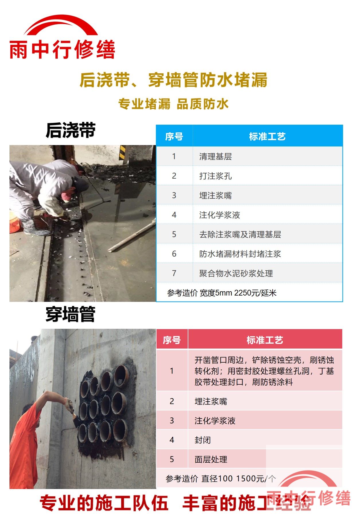 福州隧道堵漏加固